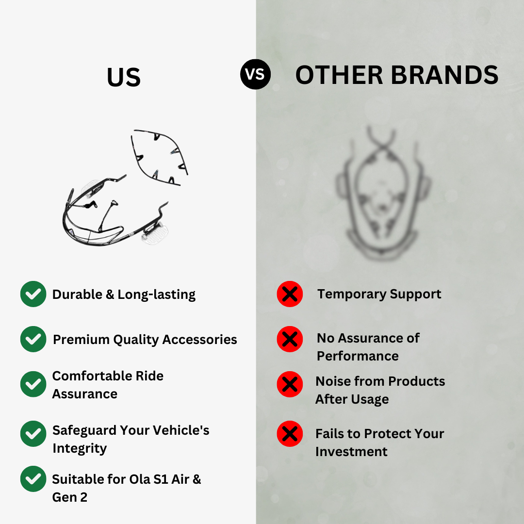 Ola S1 Pro+ Gen 3, S1 Pro Gen 3, S1 Air Accessories with Buddy Step