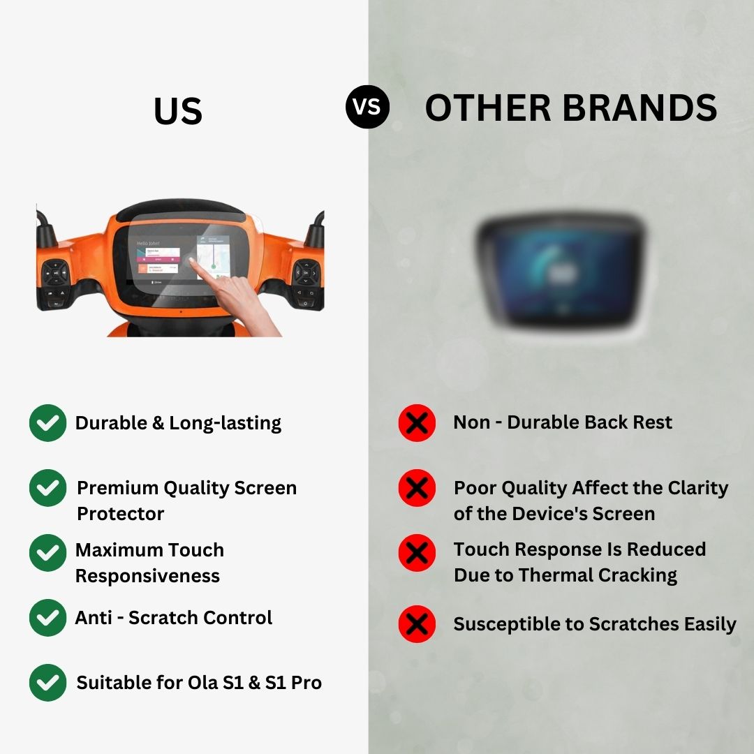 Ola S1 & S1 Pro:  Glossy Finish Screen Protector (Tempered Glass Screen Protector)