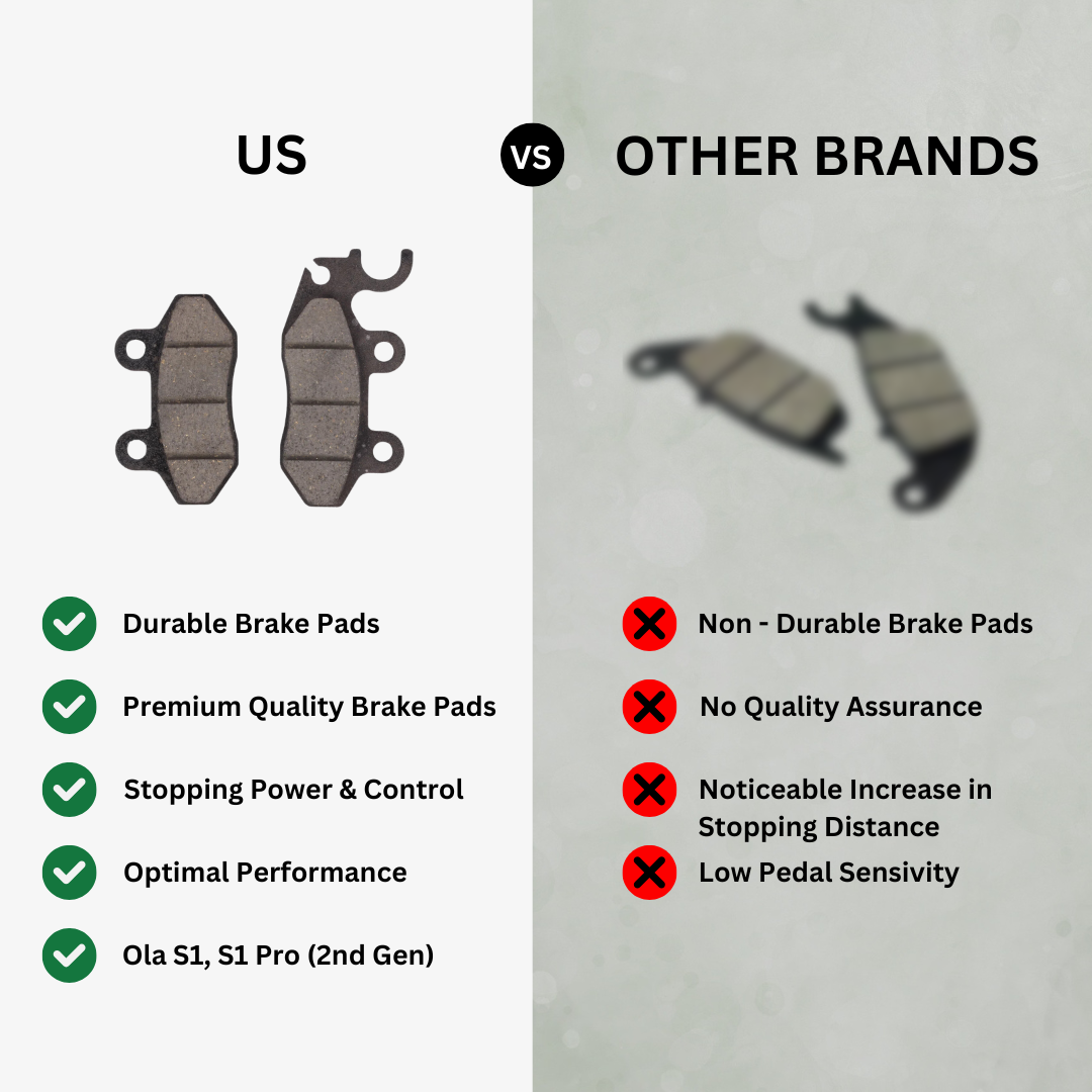 Ola S1, S1 Pro and S1 Pro (Gen 1 & 2nd Gen & 3nd Gen) Full Set Disc Pad (Front + Rear)