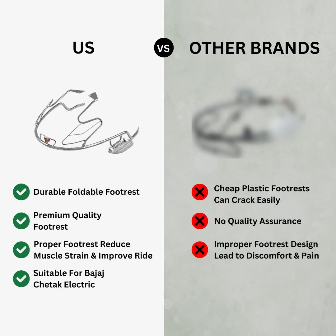 Bajaj Chetak 2903 Electric (EV) Combo Accessories Kit 1: Stainless Steel Foldable Footrest + Crash Guard + Mud Guard