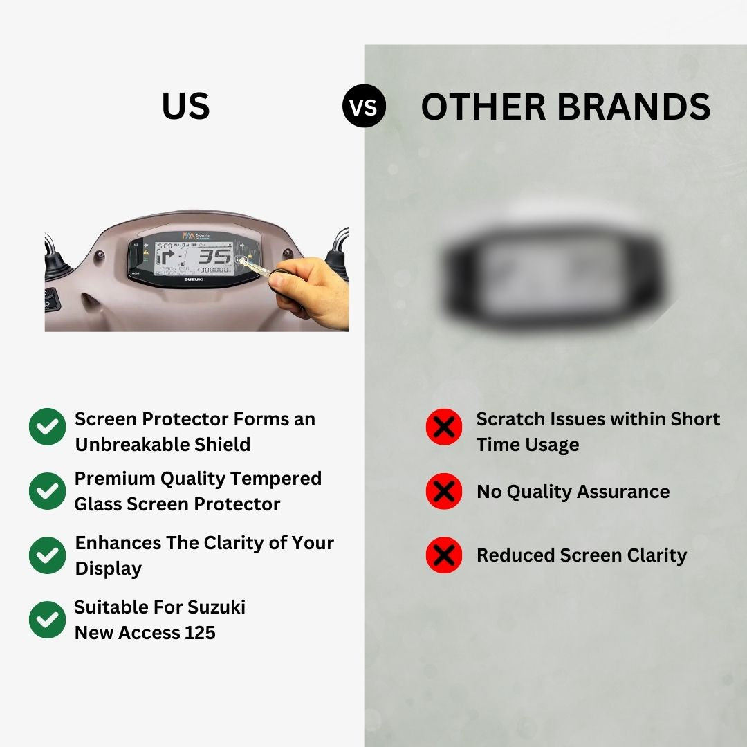 Suzuki New Access 2016 to 2024 : Glossy Finish Screen Guard (Tempered Glass Screen Protector)