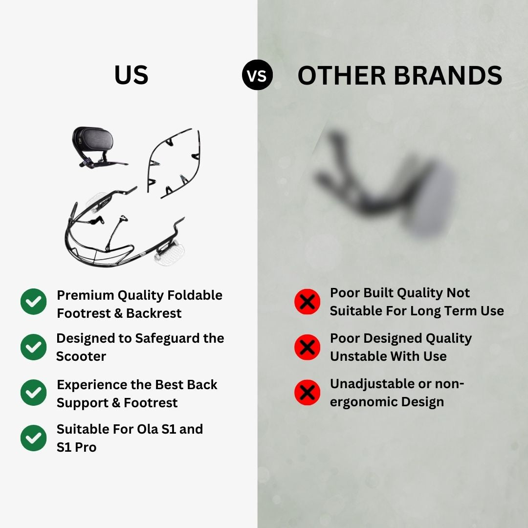 Ola S1 and S1 Pro Combo Accessories Kit 1: Foldable Footrest, Buddy Step & Backrest