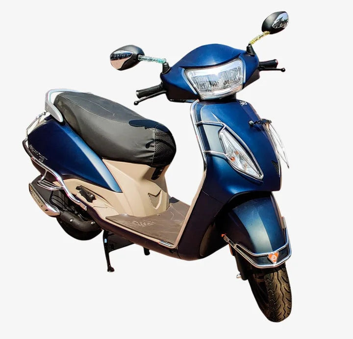Tvs jupiter top mudguard online